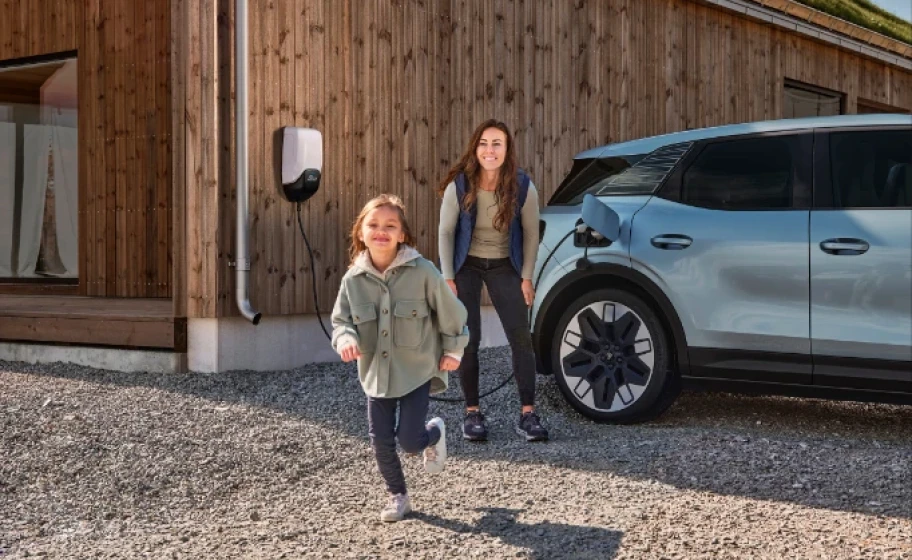 Car Finance Explained (simply…yes, really simply).